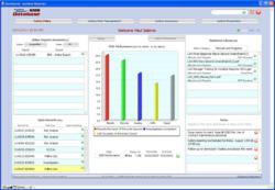 Best Aviation SMS software